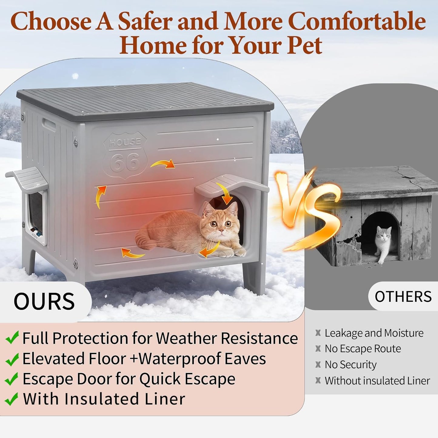 Deblue Insulated Cat House Outdoor Weatherpoof Plastic Cats Houses with Escape Door Indoor Waterproof Feral/Pet Cat Shelter Outside for Puppy, Rabbit for Winter (Grey)