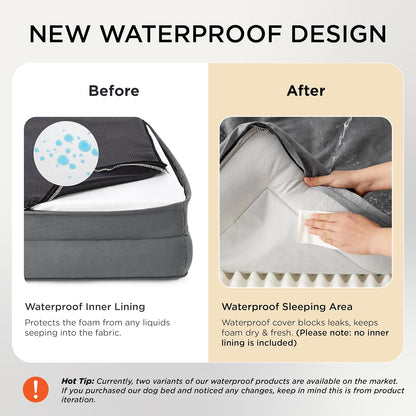 Bedsure Orthopedic Dog Beds Large Size Waterproof Dog Blankets for Medium Dogs Washable Grey