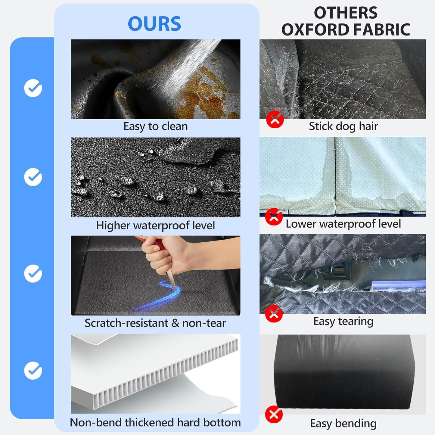 Back Seat Extender for Dogs-Upgraded PU Leather, Hard Bottom Dog Car Seat Cover for Back Seat, Anti-Scratch Backseat Extender for Dogs,Waterproof Dog Hammock for Car, SUV, 420lbs