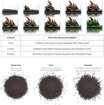 Ultum Nature Systems Controsoil - Freshwater Aqua Soil Substrate for Fish, Shrimp, Live Plant Propagation and Aquascaping - 6.8pH Low Ammonia, Volcanic Ash - Black, Normal (3 Liter | 6LB)