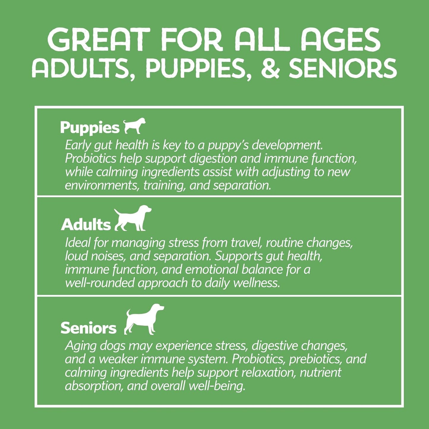 Fidobiotics Relaxin’ Rover Calming Supplement, Probiotics for Dogs with Valerian, Chamomile & GABA for Stress & Anxiety Relief, Tasty T-Bone Flavor 20 Servings