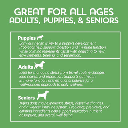 Fidobiotics Relaxin’ Rover Calming Supplement, Probiotics for Dogs with Valerian, Chamomile & GABA for Stress & Anxiety Relief, Tasty T-Bone Flavor 20 Servings