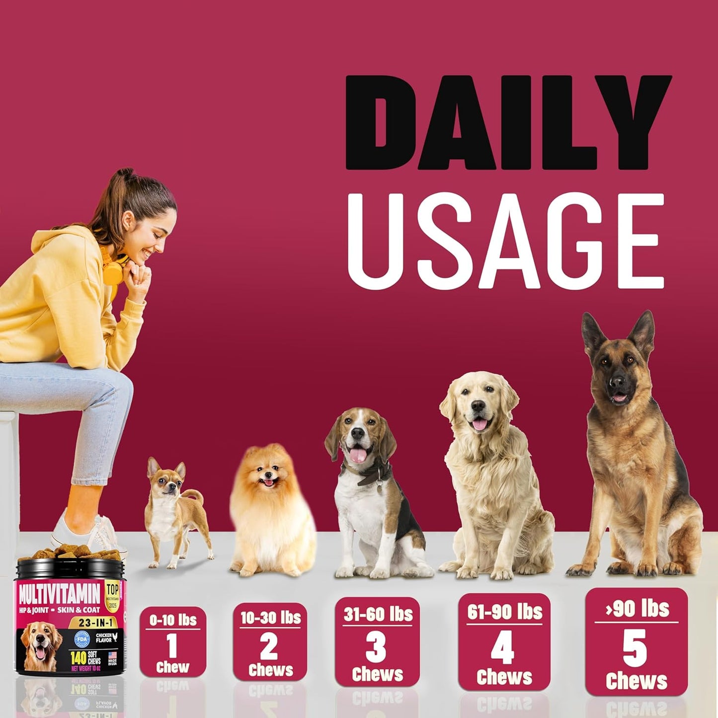 Dog Multivitamins Chewable with Probiotics - Dog Vitamins and Supplements - 140 Treats - Senior & Puppy Multivitamin for Dogs - Hip & Joint Support - Immune Health, Skin, Heart, Digestion, Probiotics