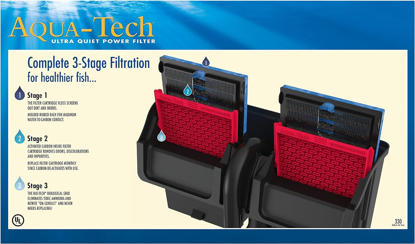 AQUA-TECH Power Aquarium Filter, 30 to 60-Gallon Aquariums, (ML90740-00)