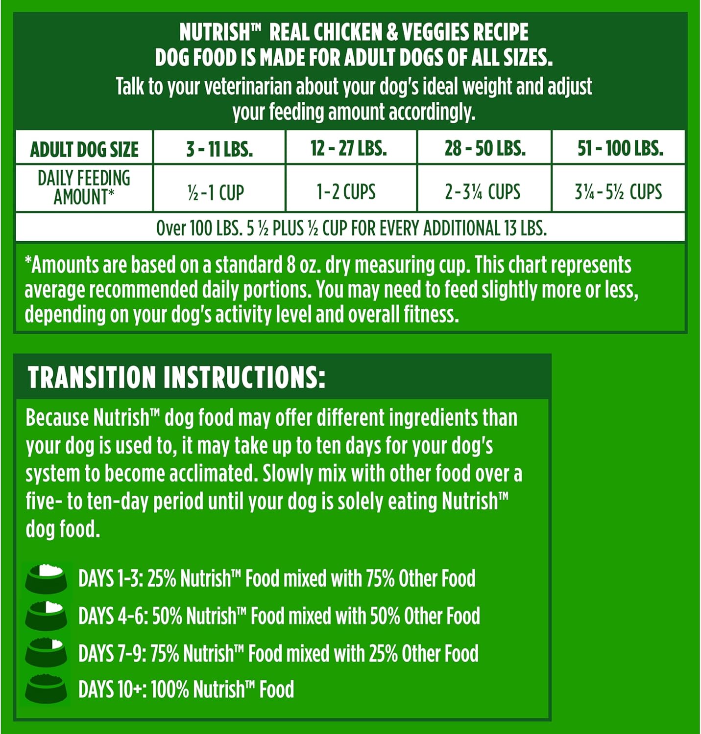 Nutrish Dry Dog Food, Real Chicken & Veggies Recipe Whole Health Blend, 6 lb. Bag (Rachael Ray)