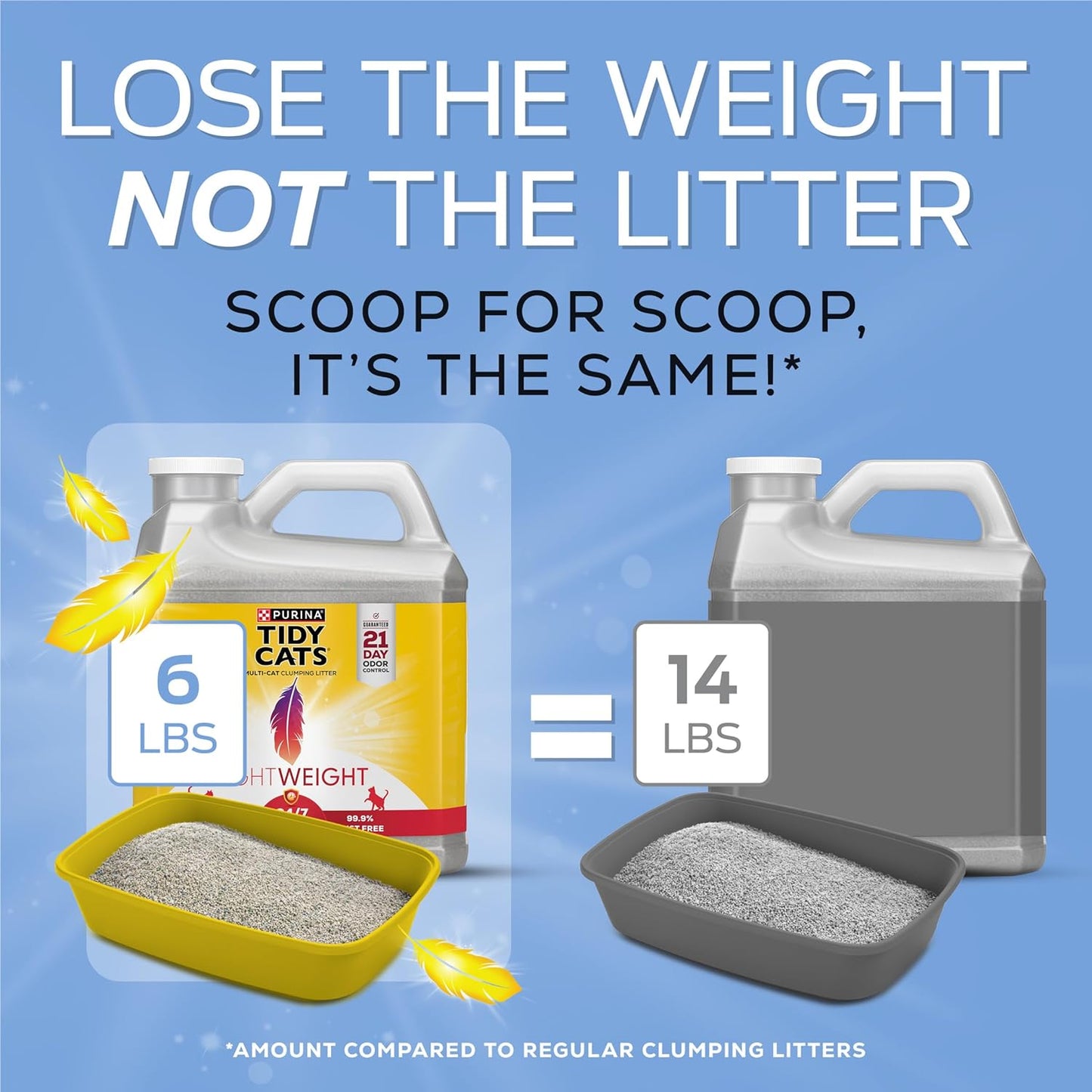 Purina Tidy Cats LightWeight 24/7 Performance Odor control, Multi-Cat, Clumping, 99.9 Percent Dust Free Cat Litter - 6 lb. Jug