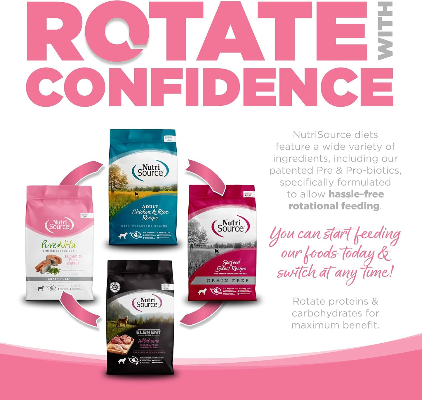 NutriSource Pure Vita Limited Ingredient Grain Free Dry Dog Food, Small Bites, Salmon and Peas, 12LB