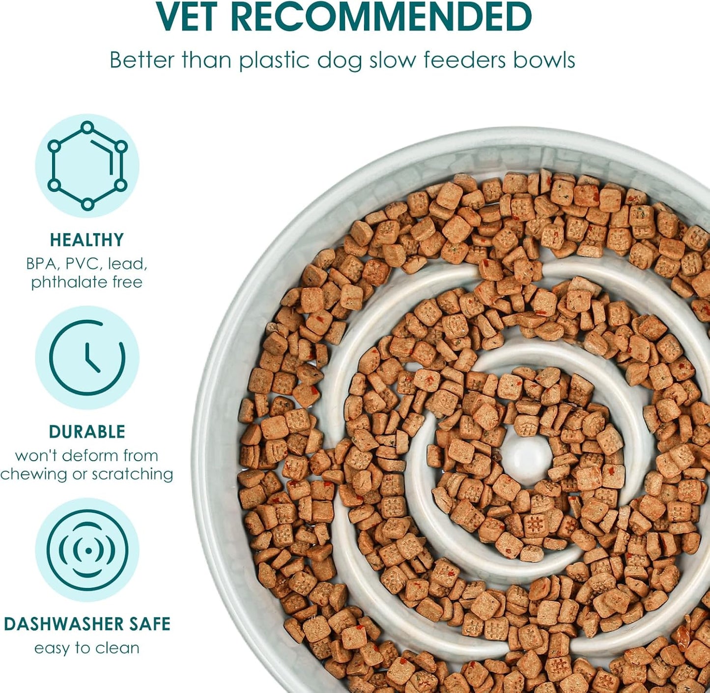 vancasso Slow Feeder Dog Bowl, 1.5 Cups Ceramic Dog Food Dish for Fast Eaters Small Breed, Puzzle Bowl for Small Dogs and Cats, Grayish Cyan