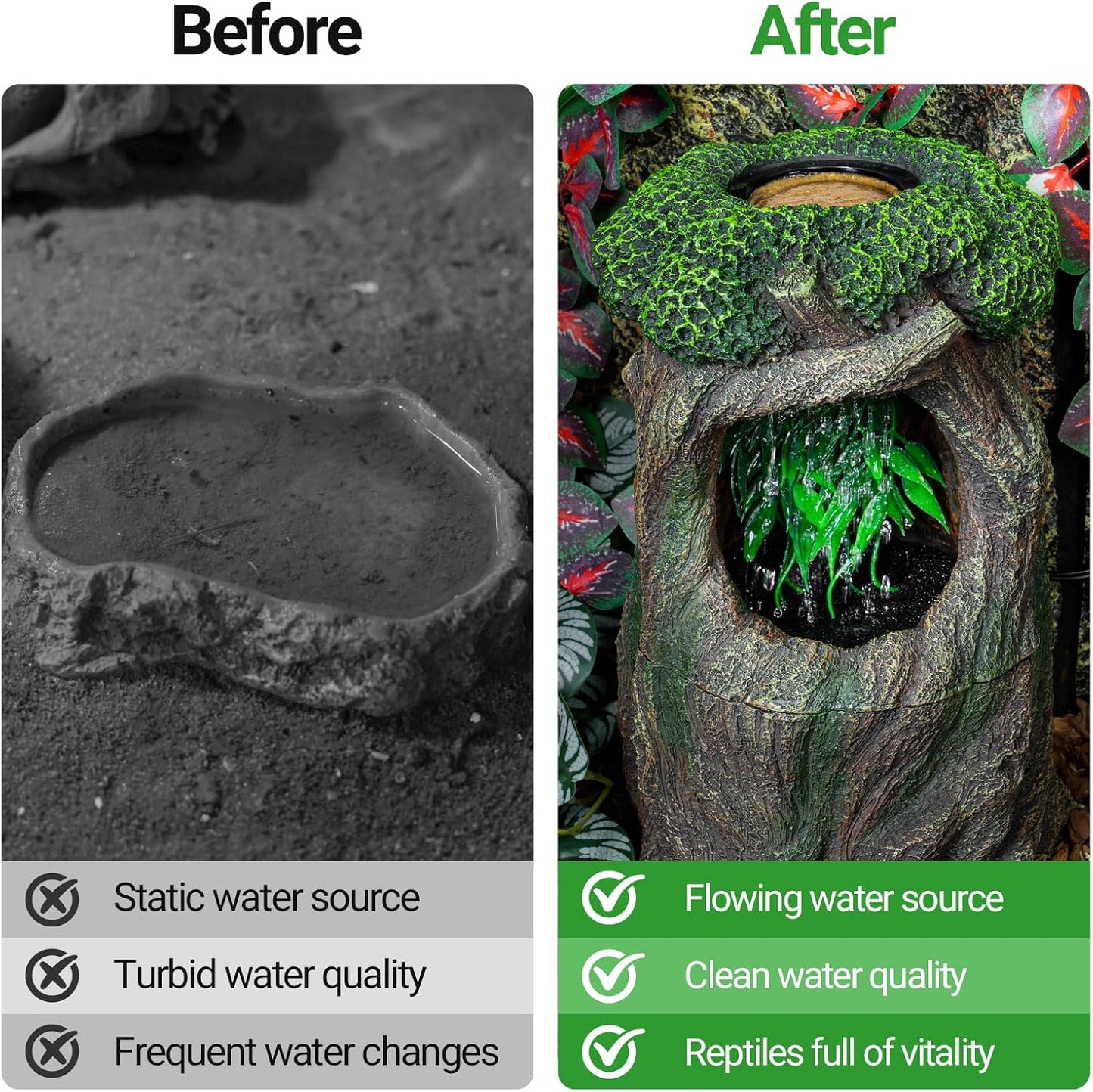 REPTI ZOO Reptile Waterfall Drinking Fountain with Food Dish, 1000ML Large Reptile Terrarium Water Dispenser for Bearded Dragon Chameleon Gecko Lizard Tree Frog