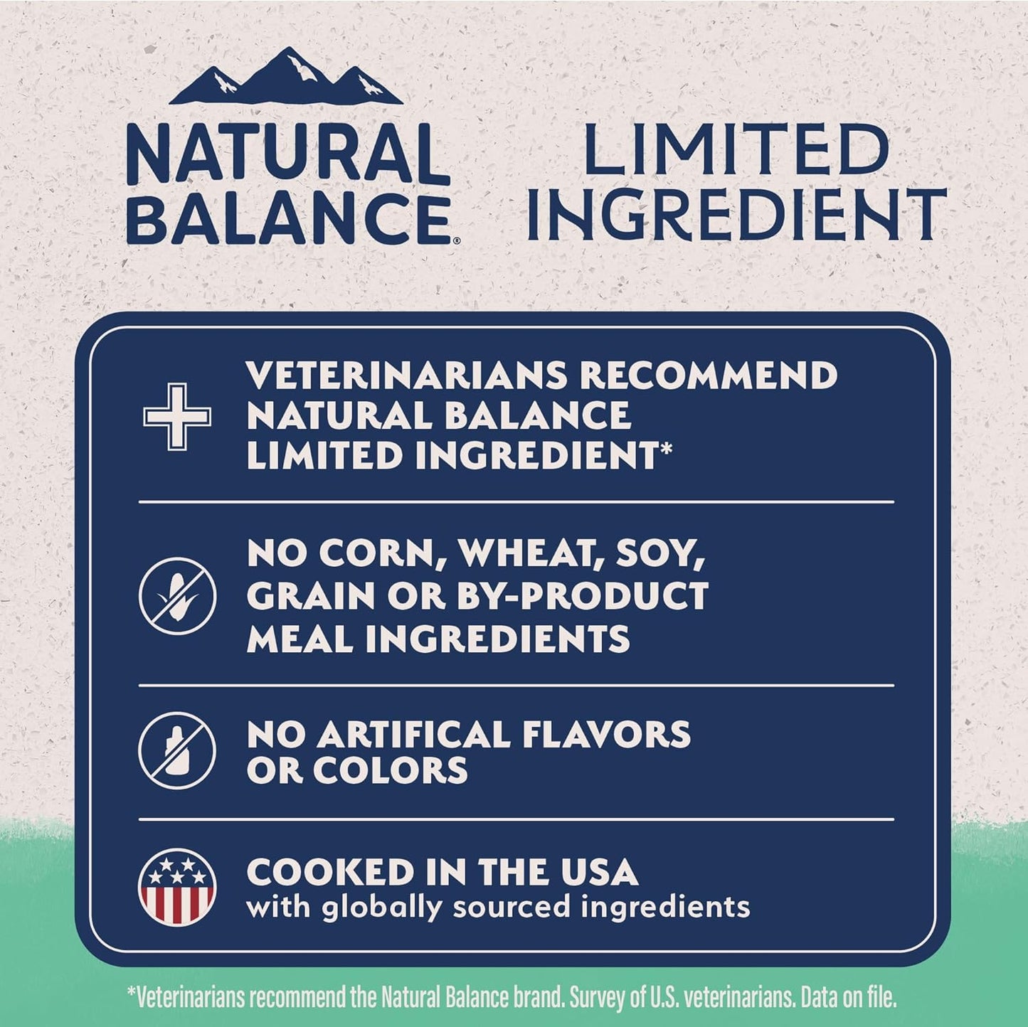 Natural Balance Limited Ingredient Small Breed Adult Grain-Free Dry Dog Food, Chicken & Sweet Potato Recipe, 4 Pound (Pack of 1)
