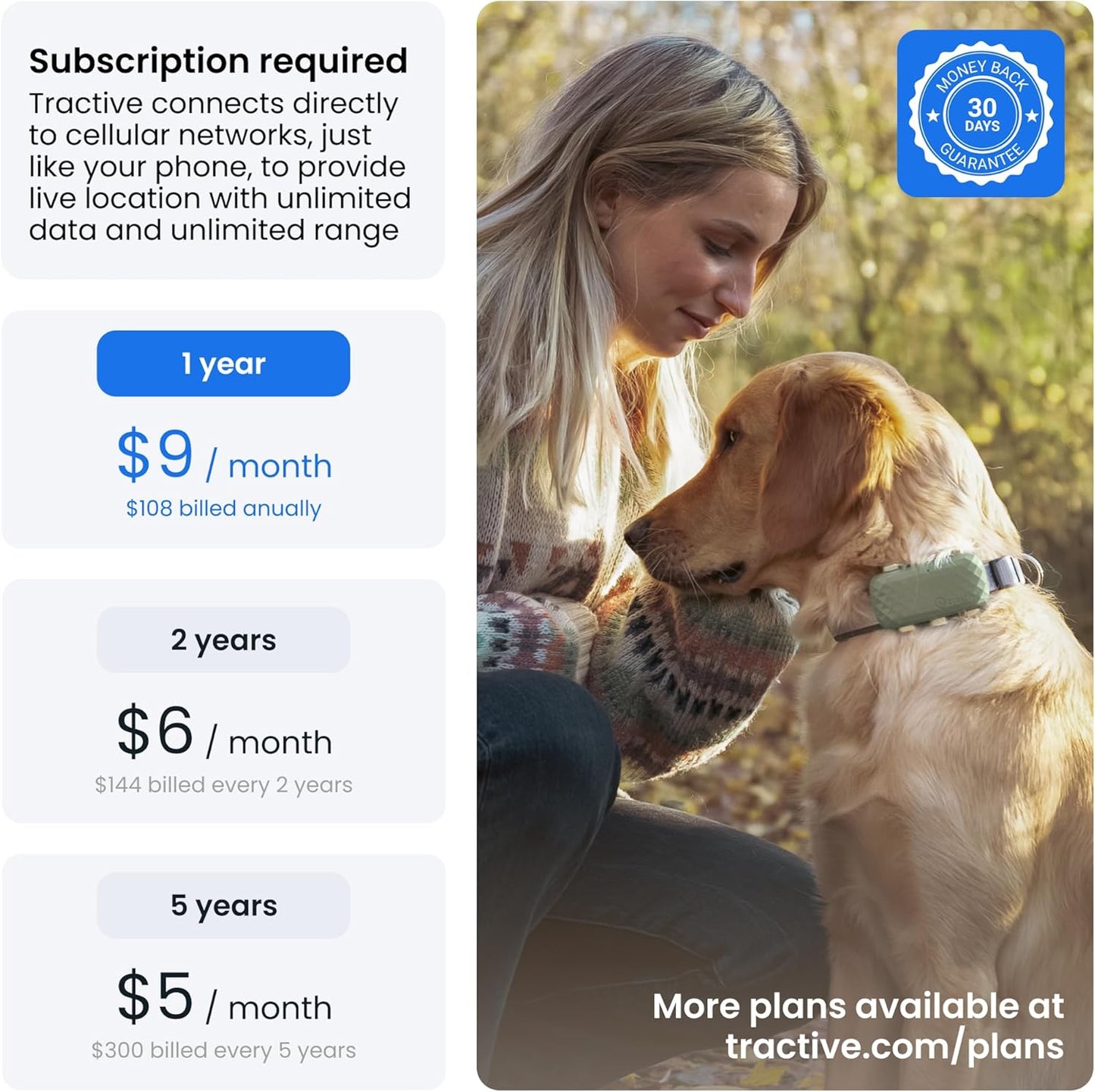 Tractive XL Smart Dog GPS Tracker | Live Pet Tracker with Virtual Fence | Vital Signs Monitoring of Heart & Respiratory Rate | Up to 1-Month Battery Life | Dog Collar Attachment (Green)