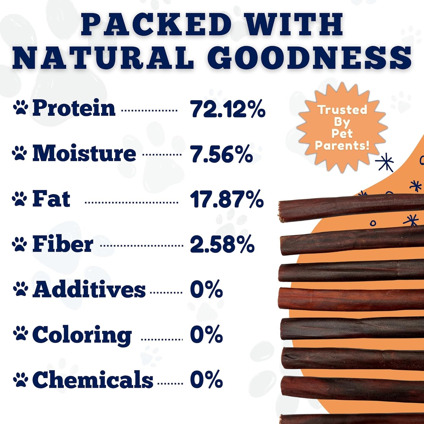 Amazing Dog Treats 6 Inch Collagen Stick - (50 Count)- Collagen Sticks for Dogs - No Hide Dog Bones