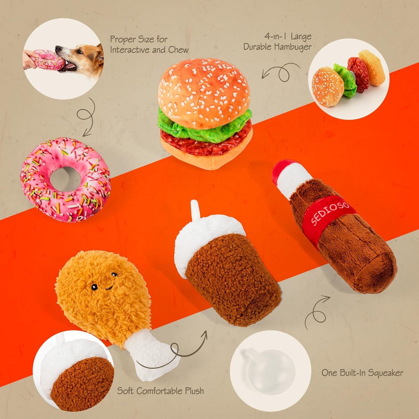 Large Dog Toy Set, 5-Pack Stuffed Dog Chew Toys, Durable Plush Dog Toy, Dogs Squeaky Toys for All Breed(Hamburger Series)