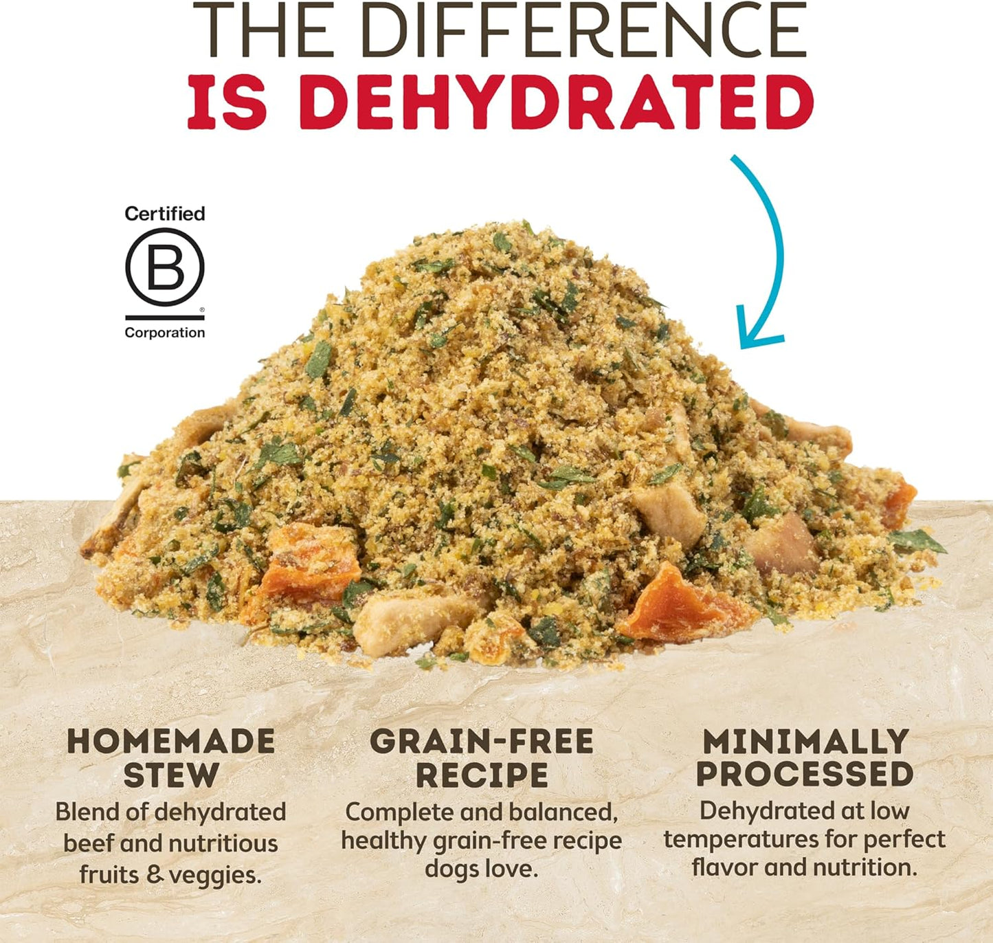 Only Natural Pet MaxBlends Grain Free Beef Recipe Dehydrated Dog Food Formula - High Protein Homemade Stew, Nutrient-Dense Meal for Canine Health - Beef RecipeFlavor - 2 lb Bag (Makes 8 lbs)