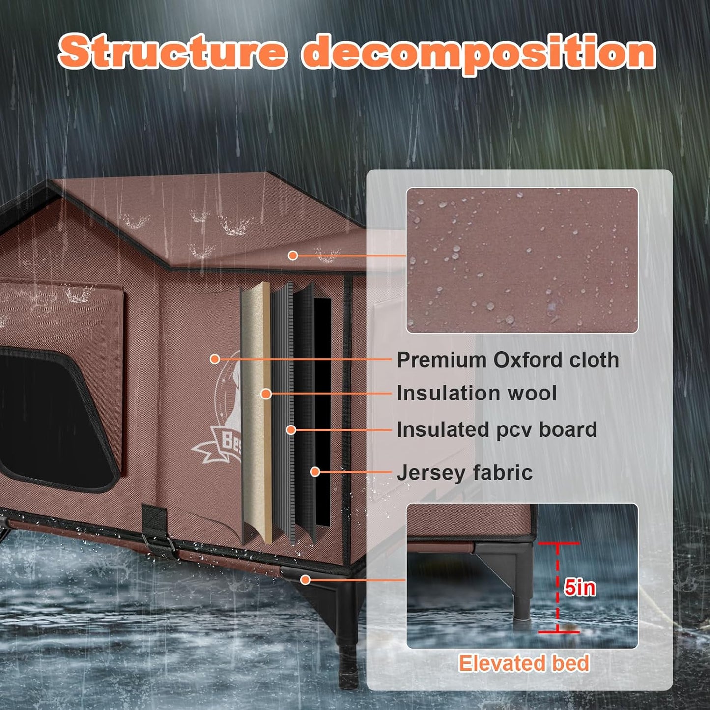 Large Heated Cat House for Outside 21x17x17 in with Elevated Base Cat-Attracting Eave Design Feral Stray Shelter,Intelligent Controller and Waterproof Cat Heated House Shelter for Outdoor