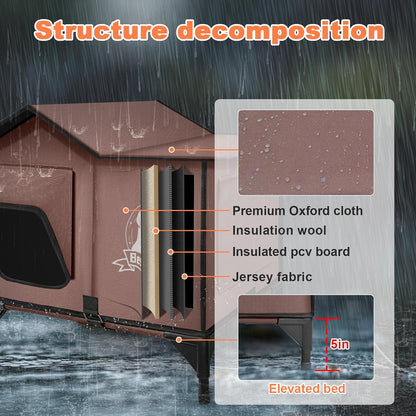 Large Heated Cat House for Outside 21x17x17 in with Elevated Base Cat-Attracting Eave Design Feral Stray Shelter,Intelligent Controller and Waterproof Cat Heated House Shelter for Outdoor