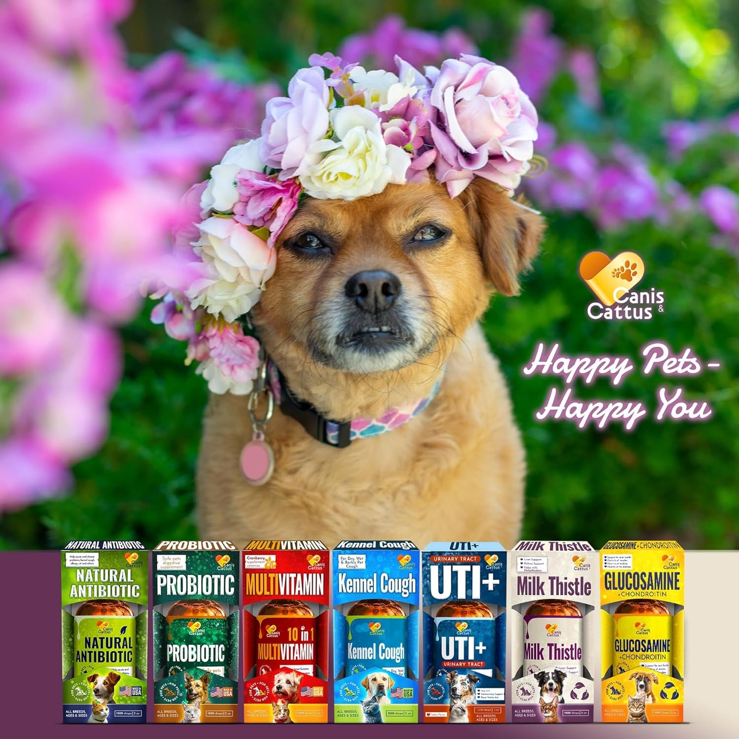 Canis&Cattus Milk Thistle for Dogs and Cats - Liver and Kidney Support for Pets – Salmon Flavor Drops for Daily Wellness – 2 oz