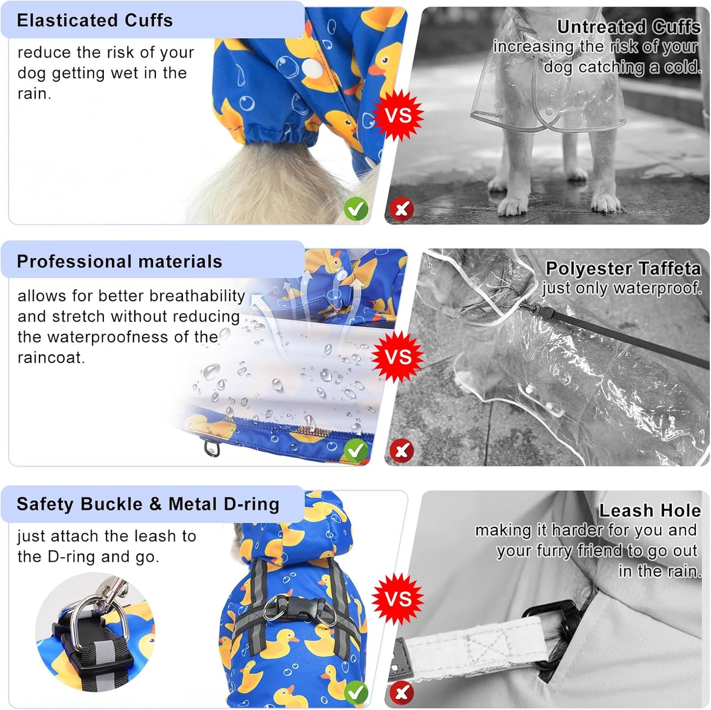 BEAUTYZOO Dog Raincoat Hooded with Harness Built-in, Waterproof Jacket Poncho for Small, Medium, Large Dogs, Girls and Boys, Yellow Duck, Winter Rainy Snowy Days