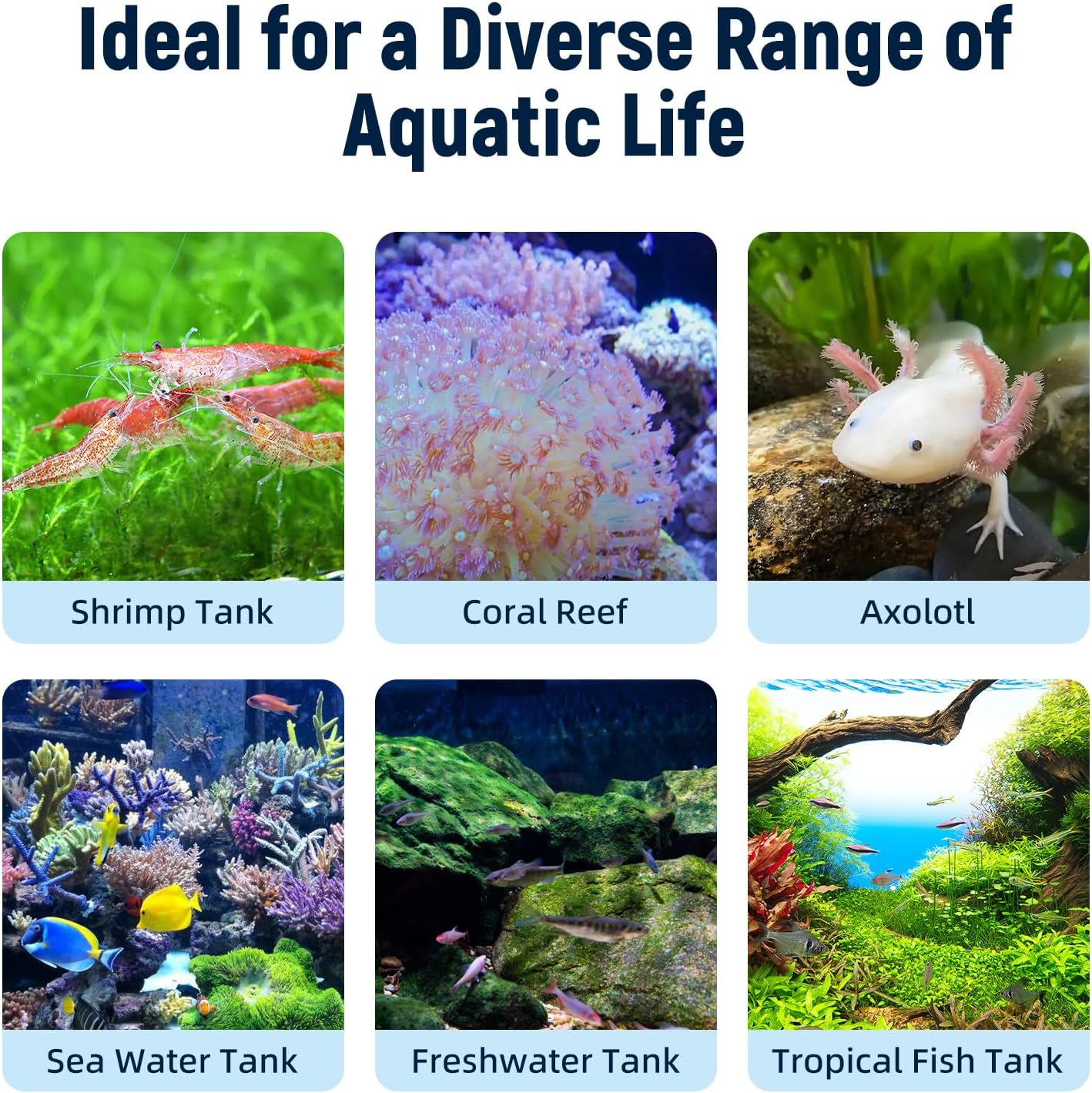 Aquarium Chiller Fan,Fish Tank Cooler with Temperature Control,Minimum Setting 59℉,Auto Start/Stop,Refrigeration Effect 3-7℉,3-Speed Modes,for Axolotl Seawater Freshwater Coral Grass Tank