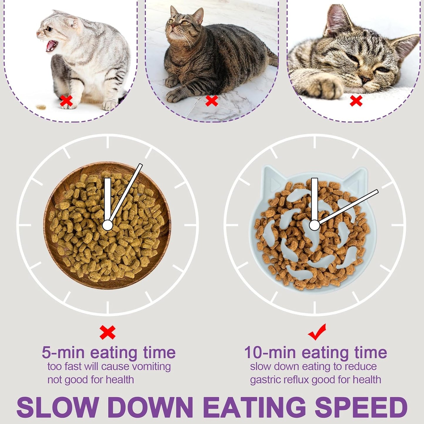 Silicone Cat Slow Feeder, Elevated Slow Feeder Bowl Tilt Design, Suitable for Dry and Wet Food, Adjustable Angle, Cat Food Puzzle with Suction Cup(Gray)