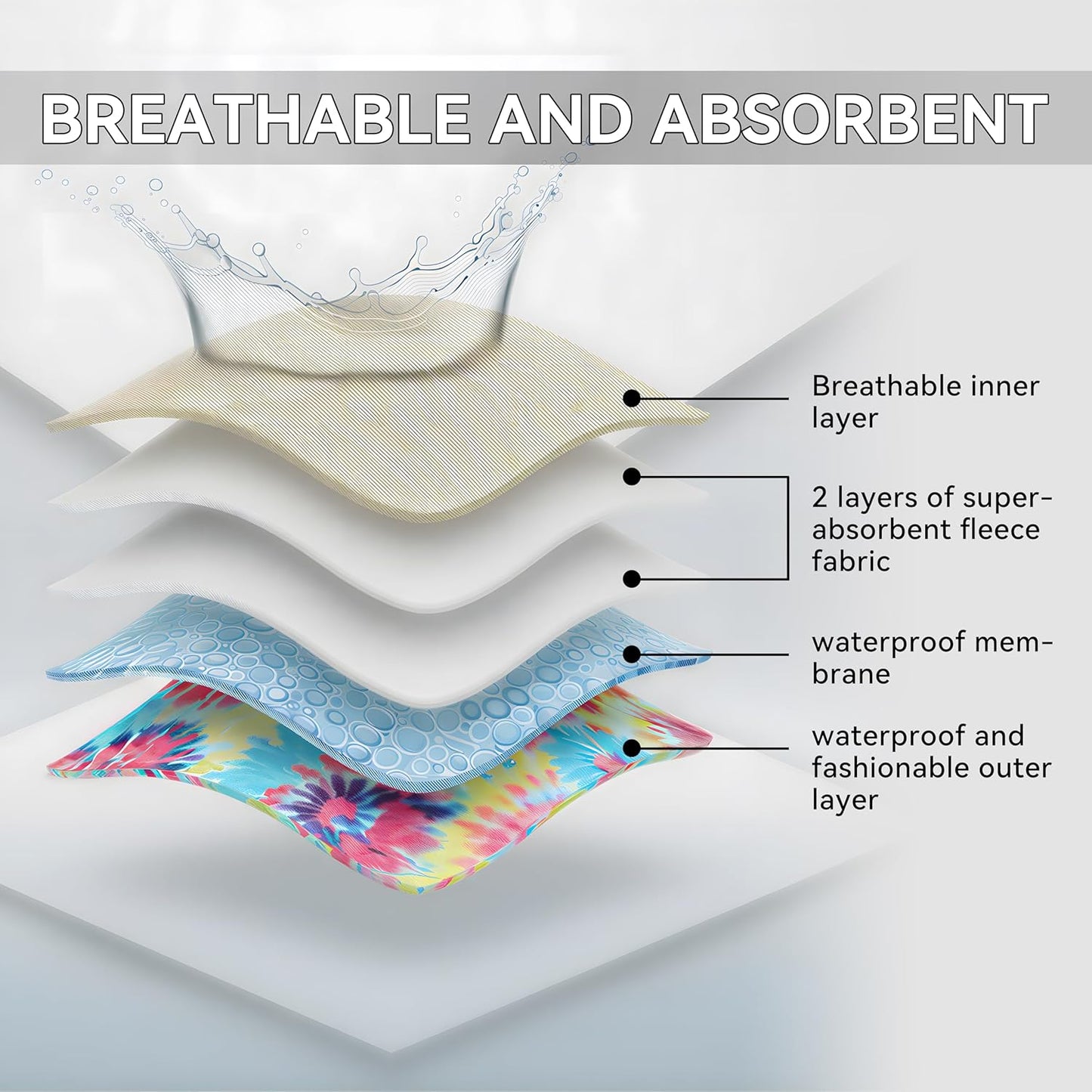 Reusable Super Absorbent & Leakproof Fixed Doggie Diapers for Dogs in Heat Cycle