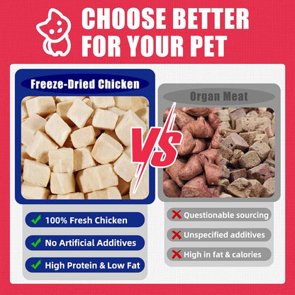 Just Try 7.04 oz Freeze Dried Chicken Cat & Dog Treats Food Topper Raw Single Ingredient High Protein Grain Free Healthy Dog Training Treats