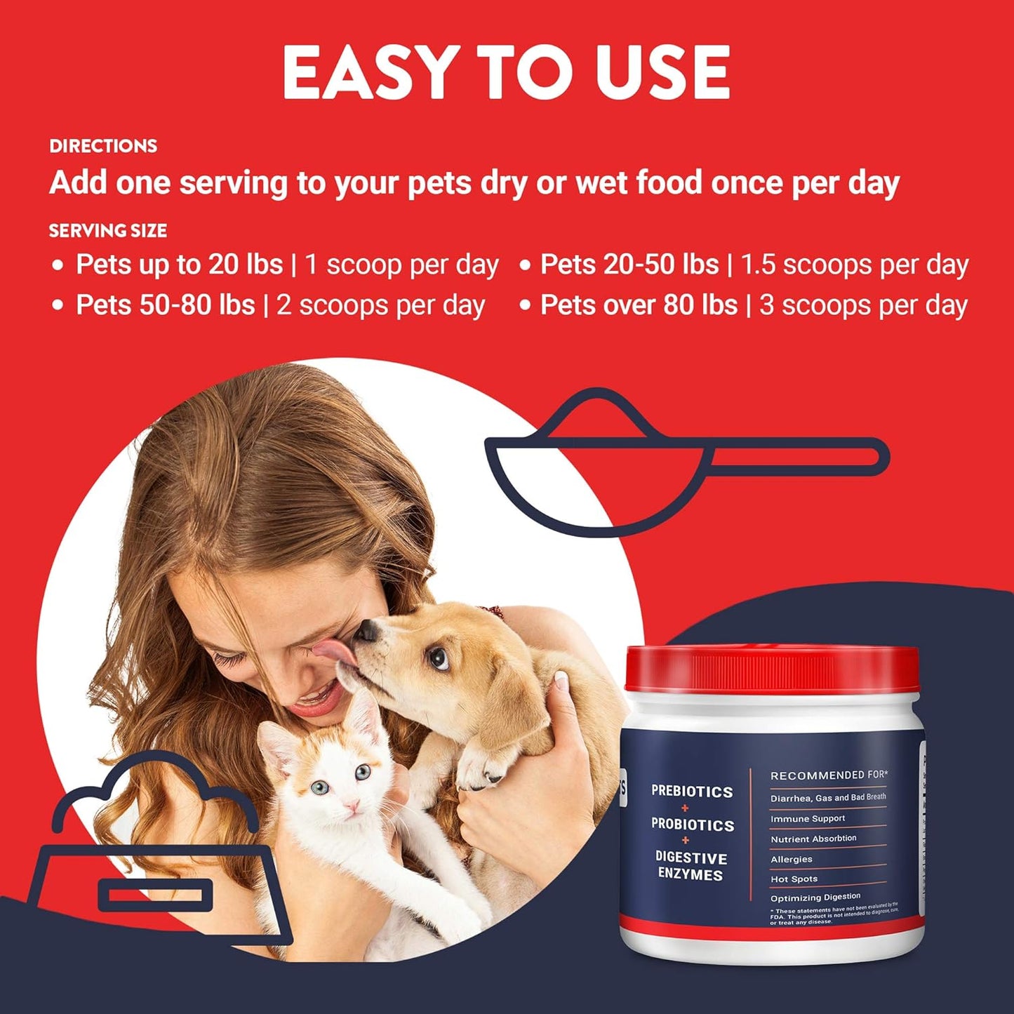 Digestive Enzymes Prebiotics & Pet Probiotics for Dogs Powder, Cat, Rabbit, & Dog Probiotics for Yeast, Itchy Skin, and Itchy Ears, 3.2 Ounces