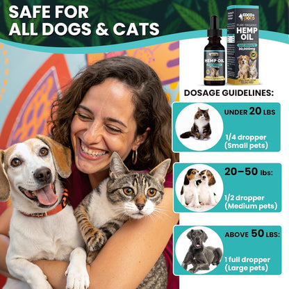 CocoPoco® Oil for Dogs Cats - Made in UK - Oil for Dog -100% Natural - Pack of 1