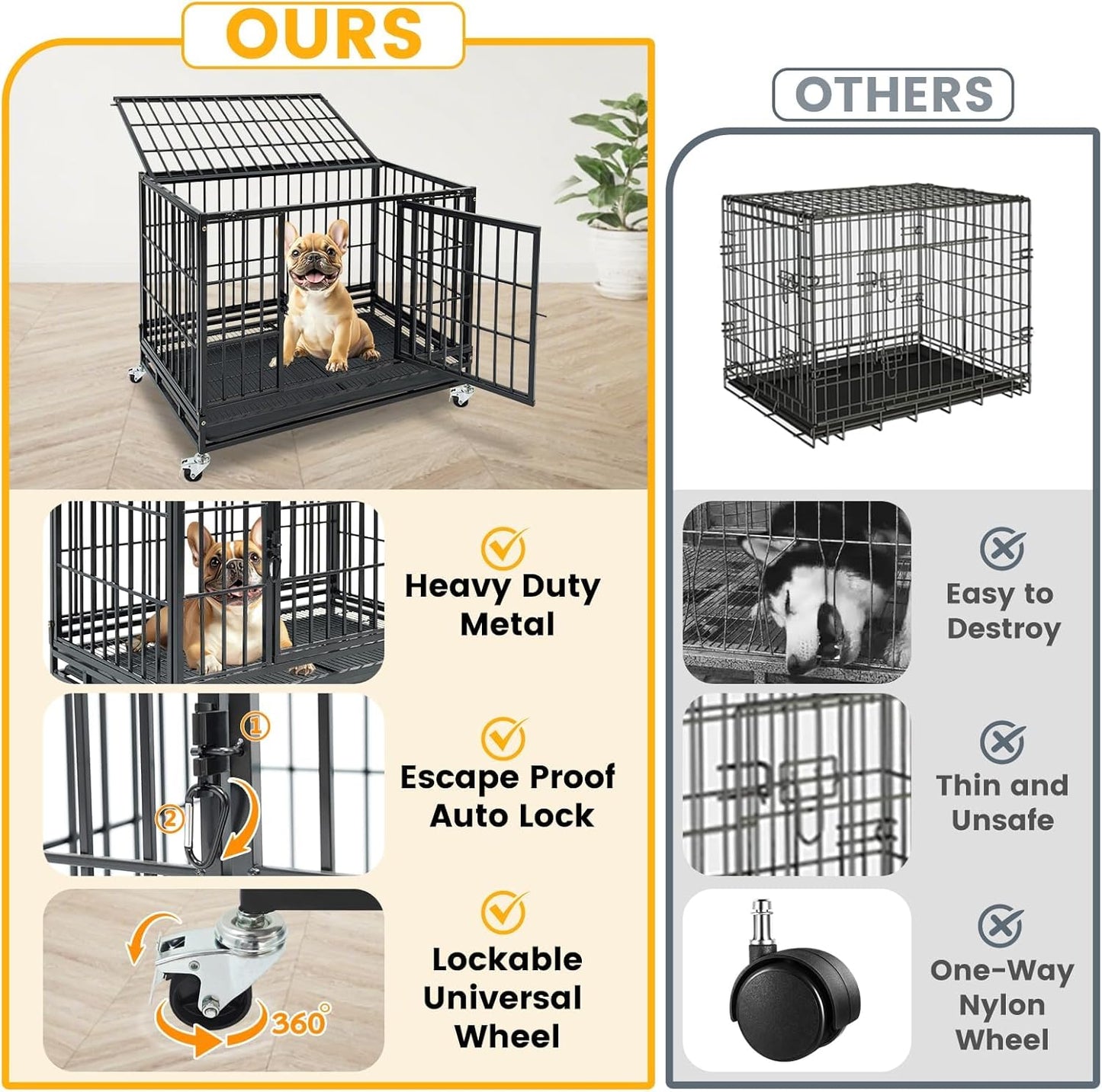 Stackable 36 Inch Dog Crate for Medium/Small Dogs, Heavy Duty Indestructible Dog Cage with Top Access & Lockable Wheels, Escape Proof Dog Kennel Indoor with Auto-Lock, Metal Grids & Leak-Proof Tray