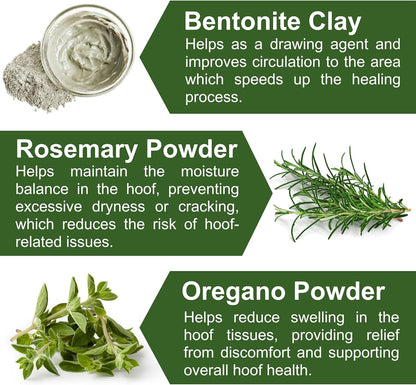 Thrush Treatment for Horses | Pure Sole Thrush Dust 2 oz – Non-Caustic Horse Hoof Powder for Cracks, Frogs and White Line | Helps to Maintain Healthy Hooves | Helps with Rain Rot and Coat Issues