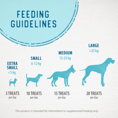 Caledon Farms Freeze Dried Beef Liver Bites Dog Treats, 150 Grams/5.3OZ