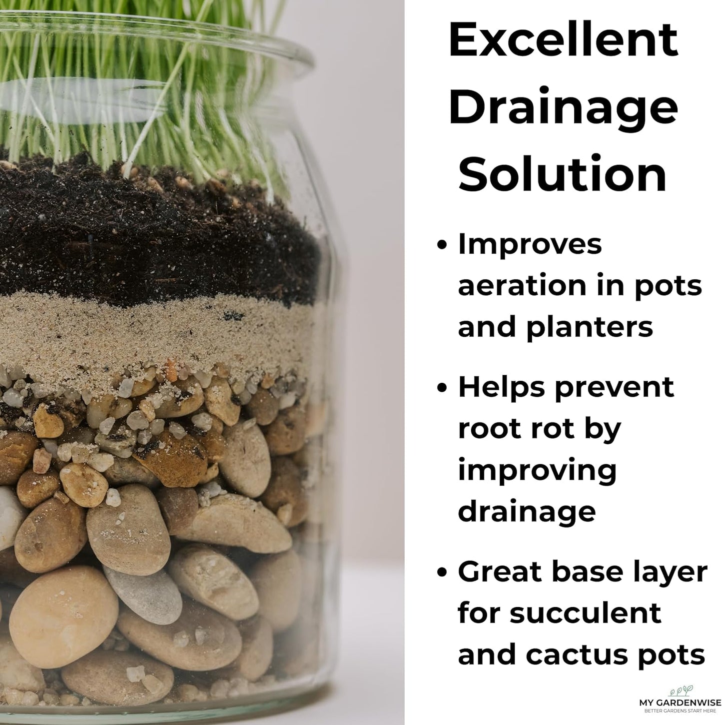 Fine Sand for Plants – Horticultural Sand for Succulents, Cactus, Potting Mixes, Terrariums & Decorative Indoor Gardens, Made in USA (1 Quart - 2.8 lbs)