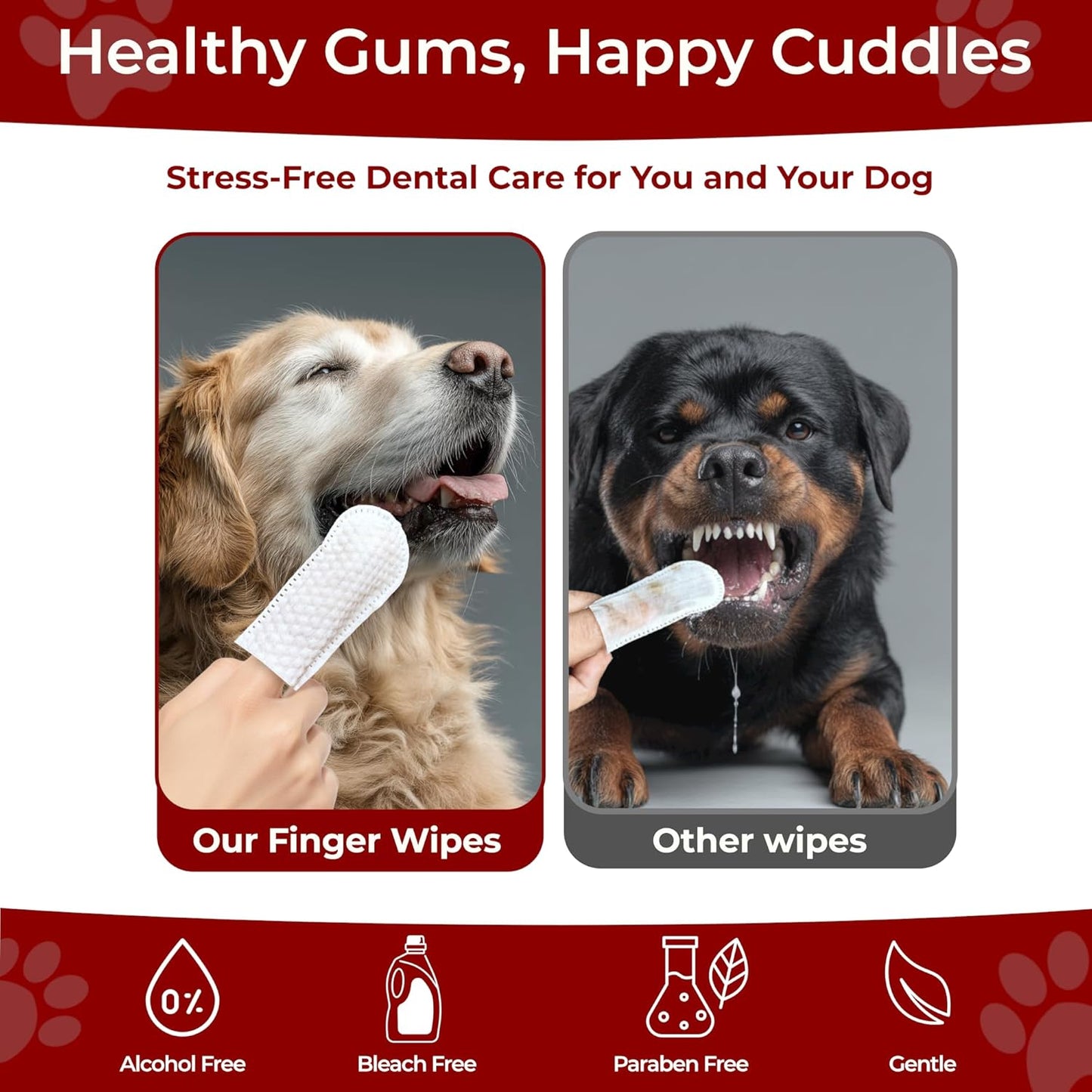 Pets & Pupps Dog Teeth Cleaning Wipes, Cats & Dogs Tooth Brushing Kit to Remove Plaque & Tartar Buildup, Dog Toothbrush and Toothpaste Alternative for Dog Breath Freshener & Dental Care, Unscented