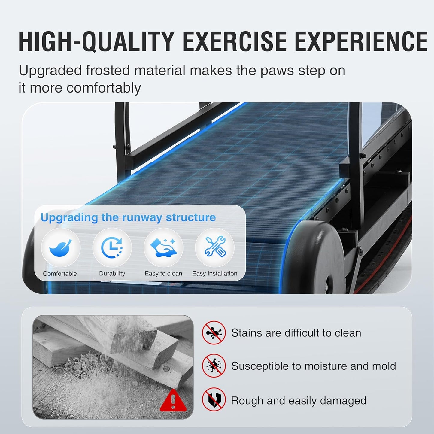 Dog Treadmill for Large/Medium Dogs, Adjustable Ramp Canine Running Slatmill Machine with Pedometer for Exercise & Healthy & Fit Pet Life