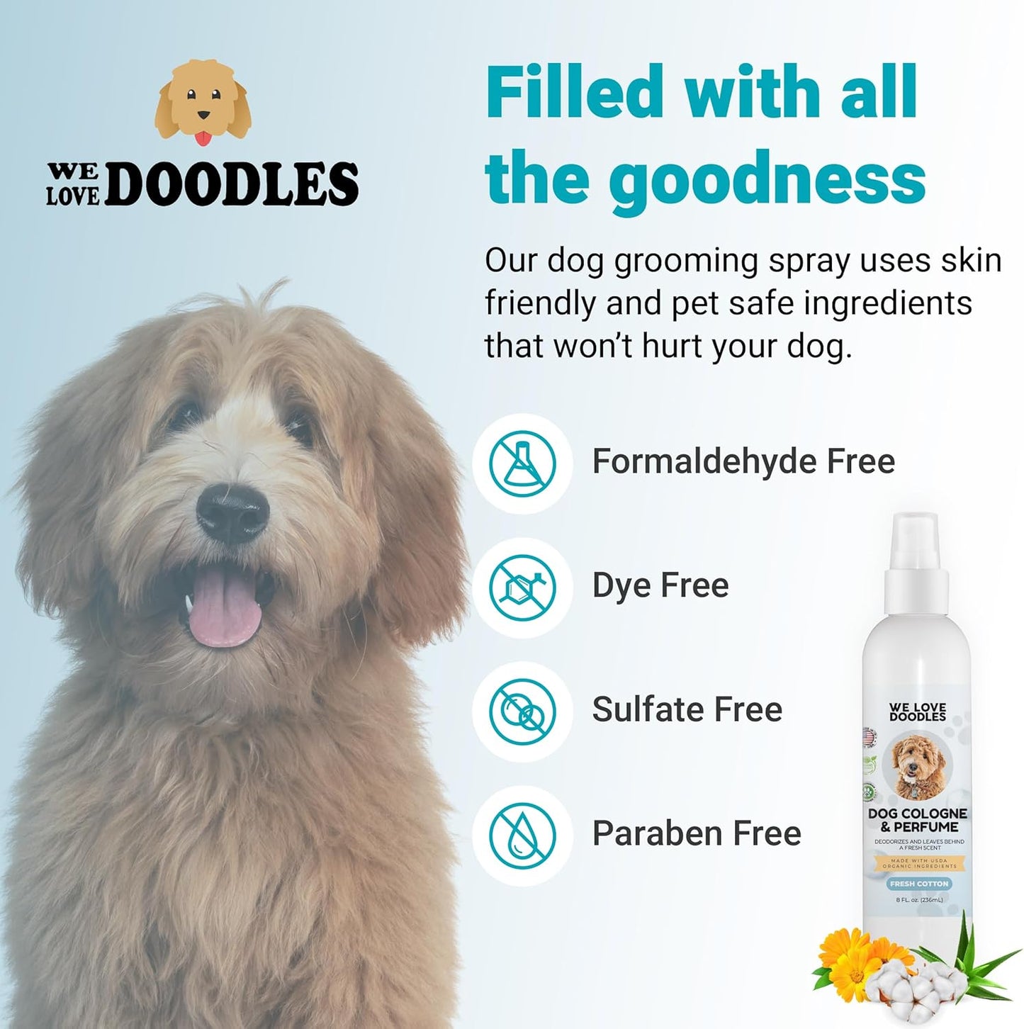 We Love Doodles 75 pcs Dog Teeth Cleaning Wipes & Dog Cologne Bundle - Pet Dental Finger Wipes for Dogs, Freshens Breath Dog Dental Wipes, Pawfume After Bath for Smelly Dogs, Fresh Cotton