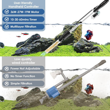 AKKEE Aquarium Vacuum Gravel Cleaner Handle Control 8 in 1 Multifunctional 36W Fish Tank Gravel Cleaner Vacuum for Water Changer Wash Sand Water Filter Circulation Aquarium Clean Timed Off Waterproof