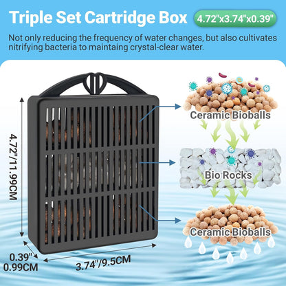 GOZILLA Aquarium Filter Cartridges,Fish Tank Filters Accessories Set,Turtle Tank Filter Replacement Includes 8 Filter Cartridges and 2 Filter Boxes.Only Suit for GZ-107 Low Water Level Tank Filter.