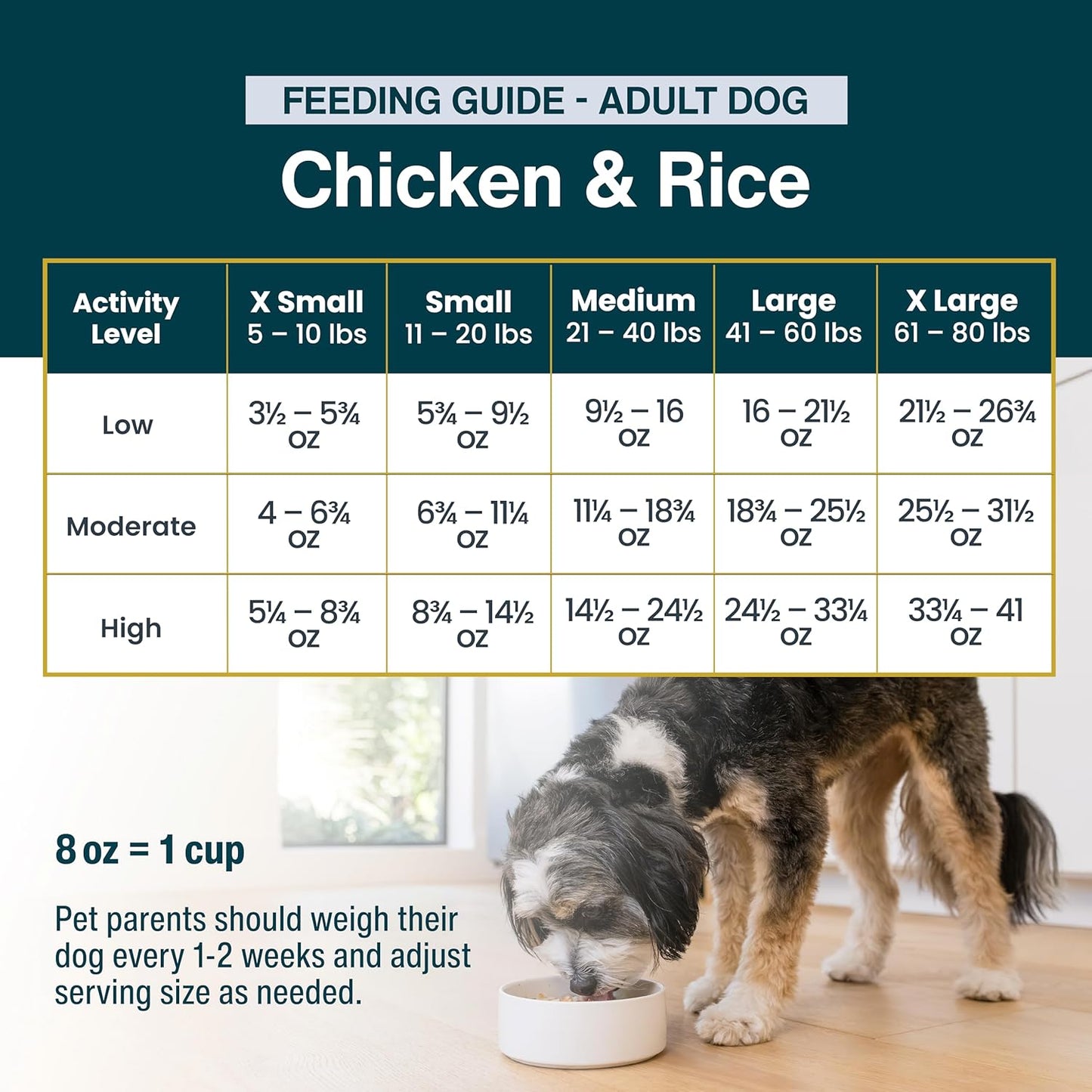 JustFoodForDogs Frozen Fresh Dog Food, Complete Meal or Topper, Chicken & Rice Human Grade Recipe, 18 oz (Pack of 7)