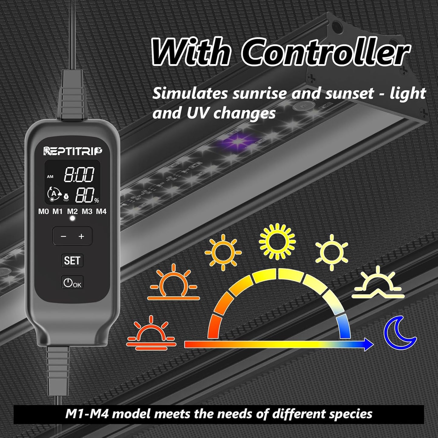 16-INCH LED UVB Light for Reptiles, LED Reptile Light Fixture Controller with Dimming and 4 UVI Modes, 14W Aluminum UVA UVB Lamp for Turtles, Snakes, and Bearded Dragons, 6500K