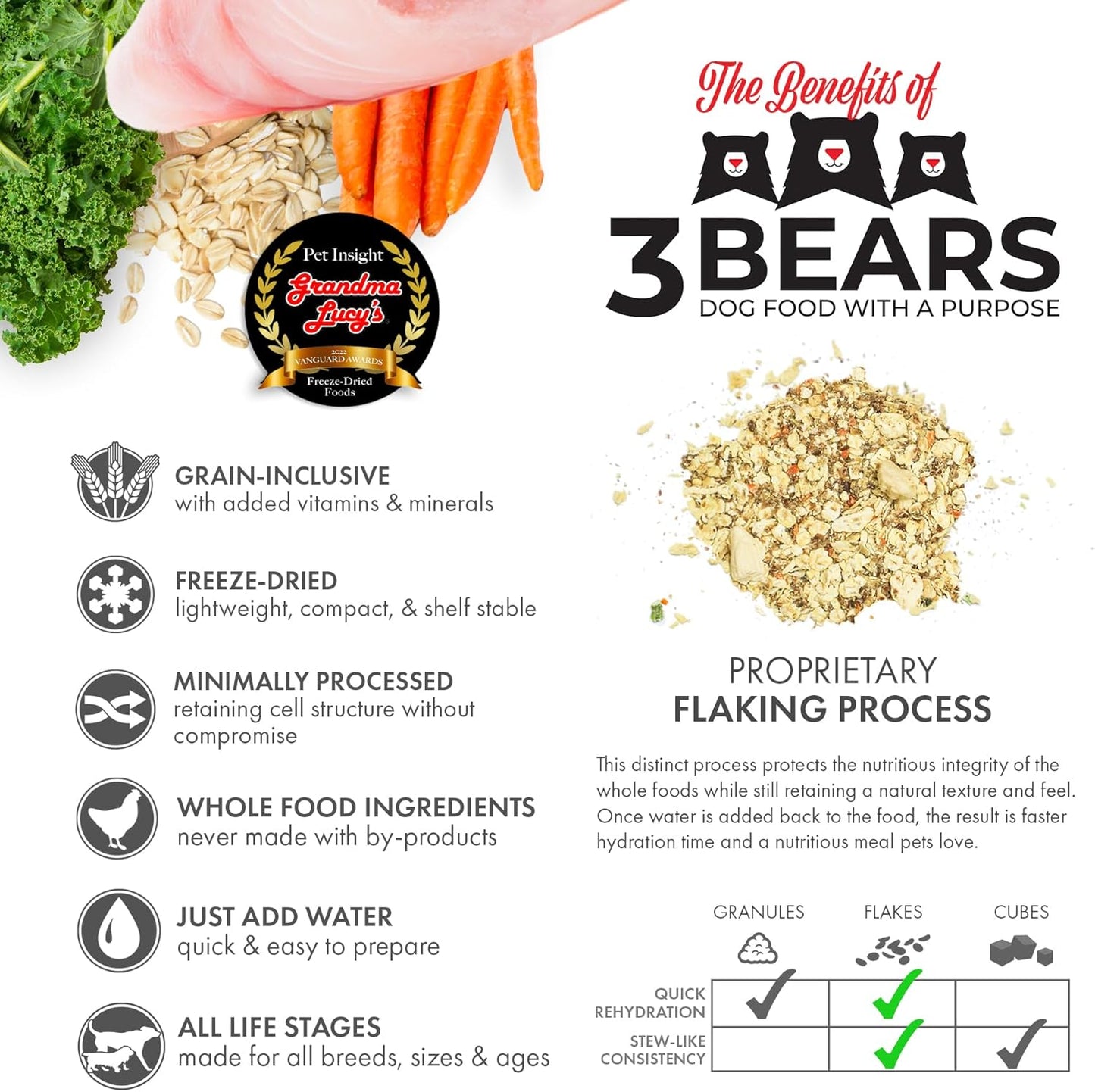 3 Bears Fish Dog Food - 8lb