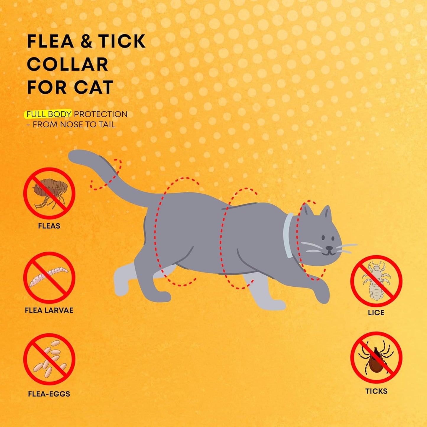 Flea and Tick Prevention Collars for Cats: Effective Pet Flea & Tick Treatment for Cats - Waterproof Adjustable Flea Tick Collars for Large & Small Cat, Outdoor Fleas Ticks Control for Kittens 4 Pack