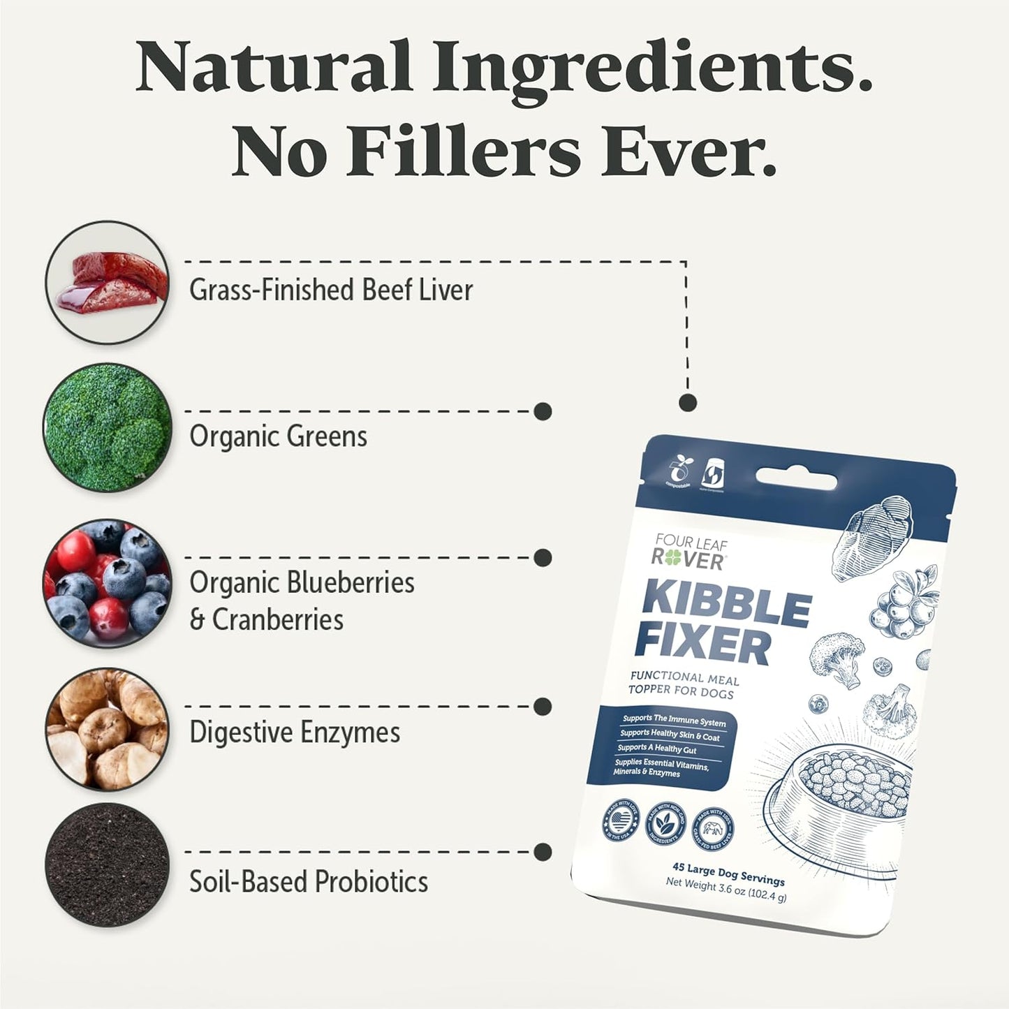 FOUR LEAF ROVER Kibble Fixer - Freeze-Dried Dog Food Topper with Dog Probiotics and Digestive Enzymes - Supports Healthy Digestion and Immune Systems