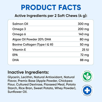Omega 3 Fish Oil for Dogs Chews - Dog Skin & Coat Supplement for Itch Relief, Hot Spot Treatment - USA Product - Salmon Oil for Dogs Itching Skin Relief, Shedding, Hip & Joint Health - 120 Soft Treats