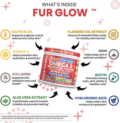 FurGlow Skin and Coat Supplement for Dogs Salmon Oil Omega 3 Fish Oil Turmeric Collagen Aloe Vera Flaxseed Oil Hyaluronic Acid Biotin Keratin Aloe Vera Allergy Relief Beef Flavor | Clean Nutra Pets