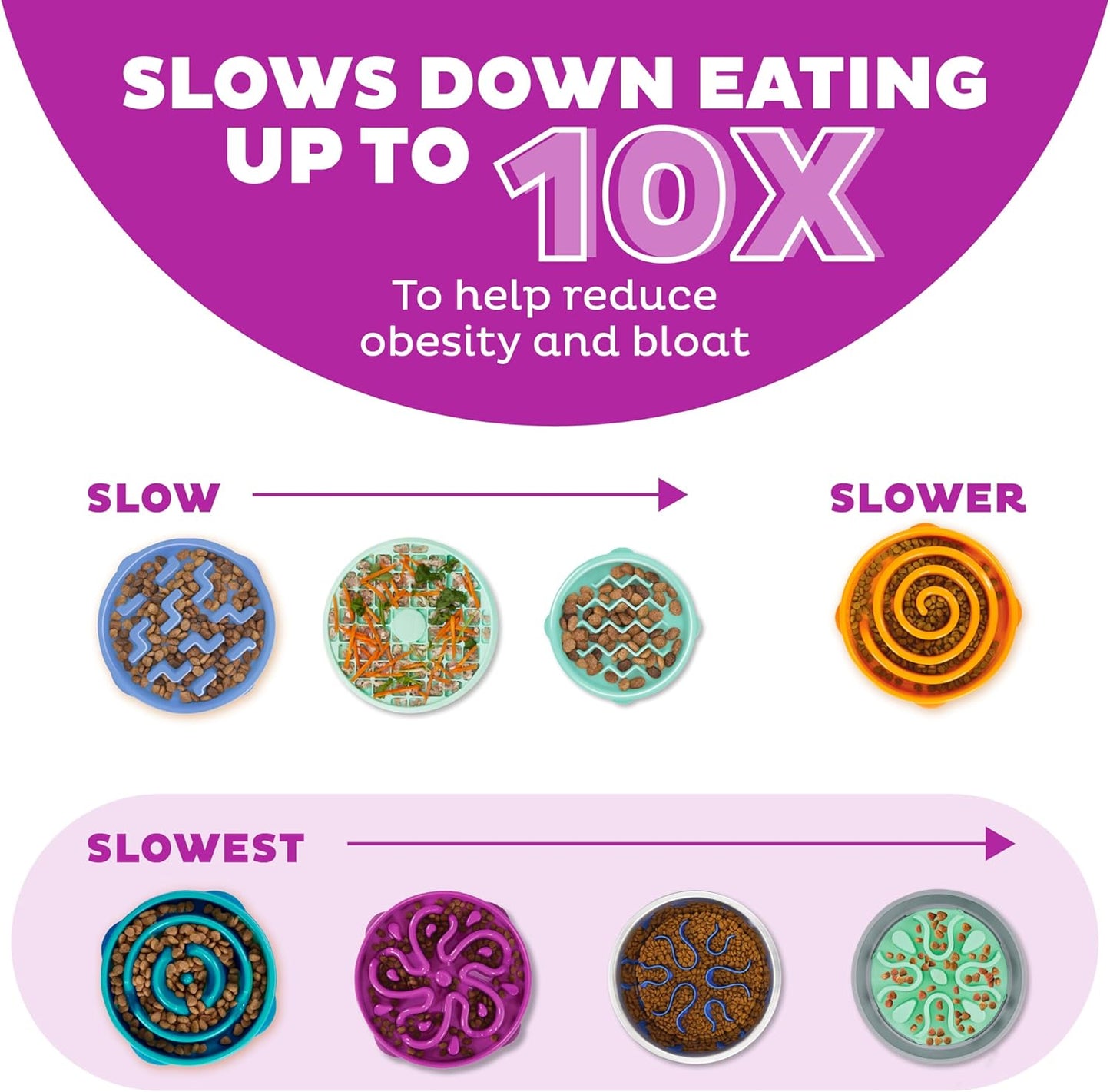 Outward Hound Large Slow Feeder Bowl, Puzzle Maze for Fast Eaters, Medium to Large Dogs, Helps Prevent Bloat & Aid Digestion, Holds 4 Cups Wet or Dry Food, Non-Slip, Made Without BPA, Purple