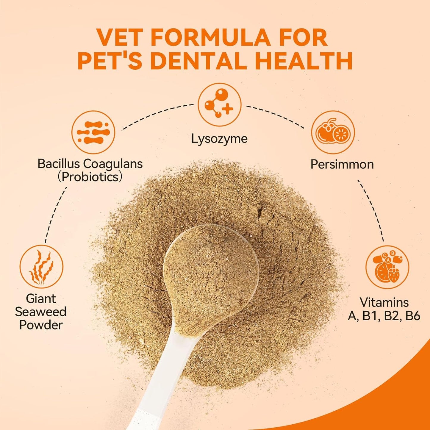 Dog Teeth Cleaning Powder + Dog Vitamins