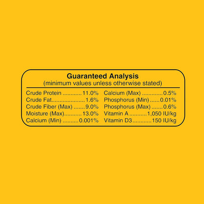 Wild Harvest Daily Blend Nutrition Diet For Parakeet, Canary And Finch 10 Pounds
