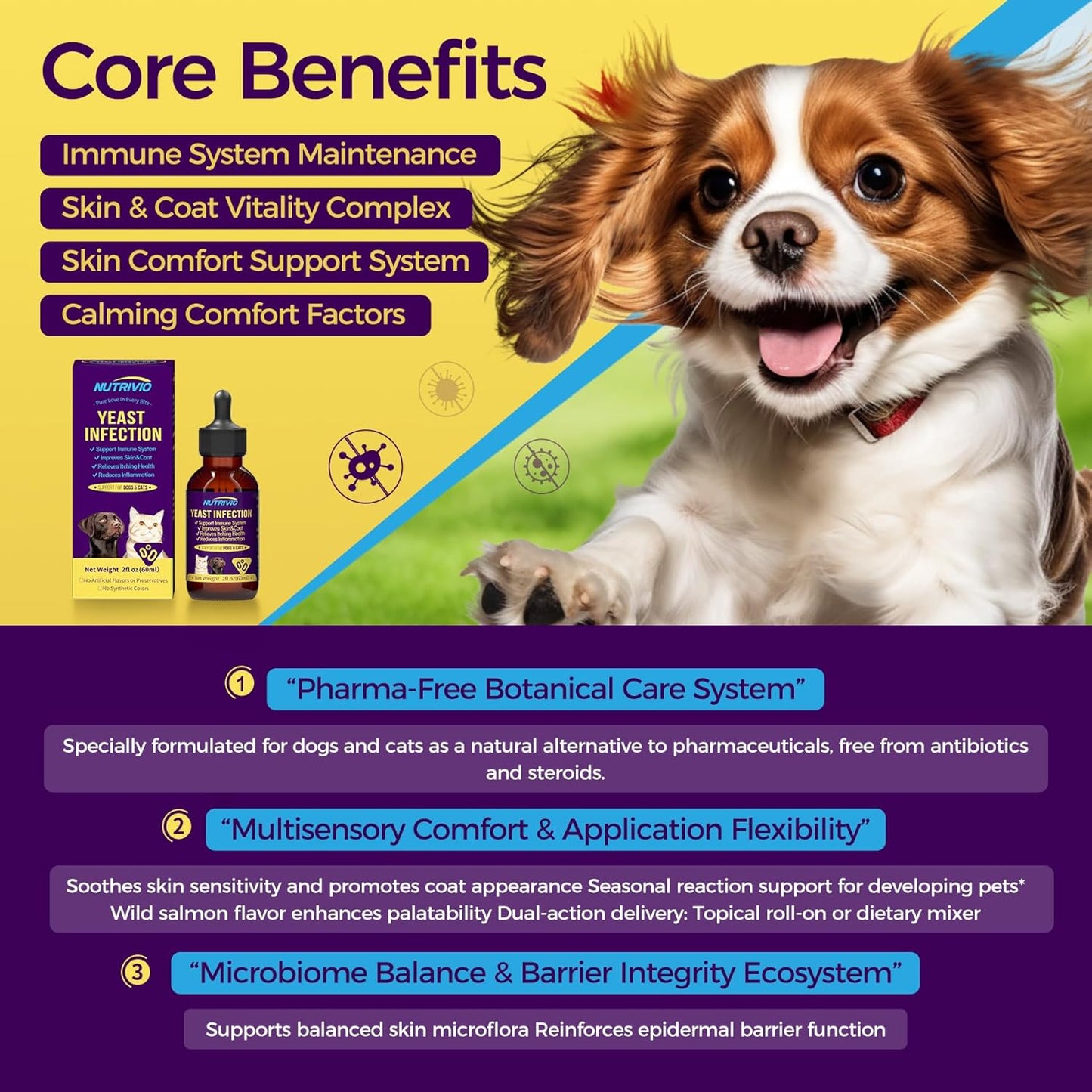 Yeast Infection Treatment for Dogs and Wild Alaska Salmon Oil for Dogs & Cats Fish Oil Omega 3 Supplements with EPA & DHA