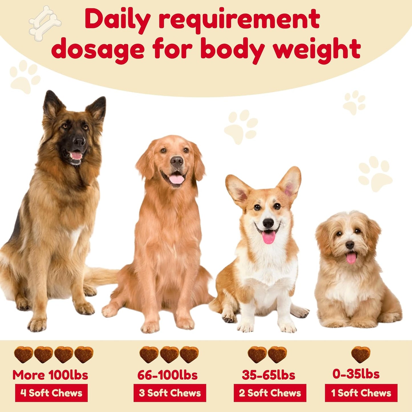 Dog Multivitamin, chewable multivitamin for Dogs, Supplements for Hip & Joints, Skin & Coat, Omega 3 Oil for Immune, Heart & Digestive Health, Senior & Puppy Multivitamin - Chicken Flavor - 120ct