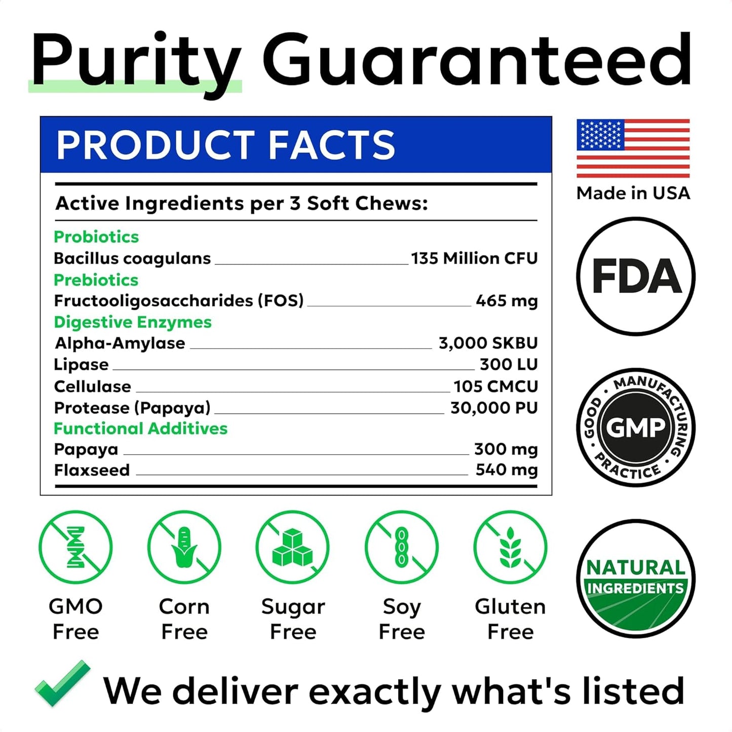 BARK&SPARK Dog Probiotics for Digestive Health w/Enzymes & Fiber - Diarrhea Gas Treatment Upset Stomach Relief - Allergy & Itchy Skin - Pet Probiotics for Dogs - (180Ct, Chicken)